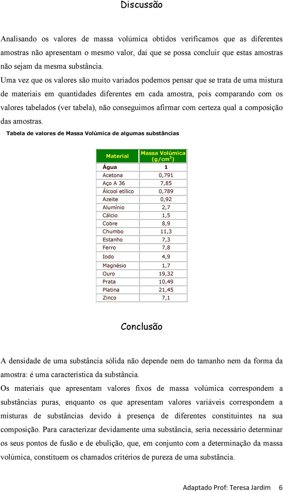 Uma vez que os valores são muito variados podemos pensar que se trata de uma mistura de materiais em quantidades diferentes em cada amostra, pois comparando com os valores tabelados (ver tabela), não