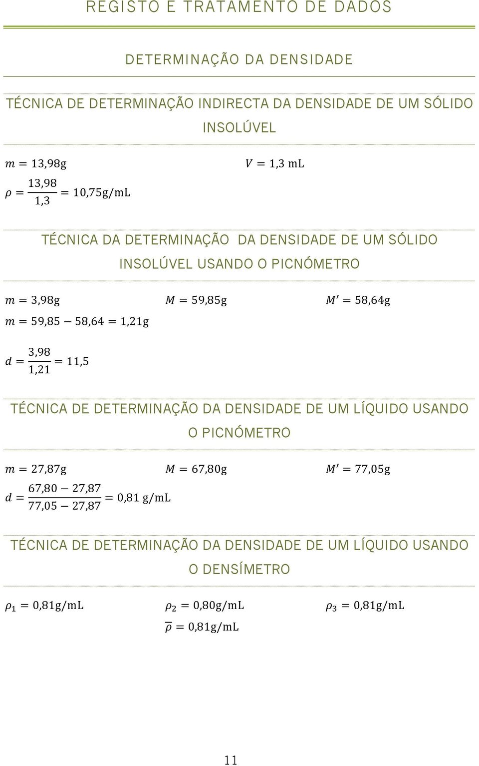 = 58,64g! = 59,85 58,64 = 1,21g!= 3,98 = 11,5 1,21 TÉCNICA DE DETERMINAÇÃO DA DENSIDADE DE UM LÍQUIDO USANDO O PICNÓMETRO! = 27,87g!=! = 67,80g!