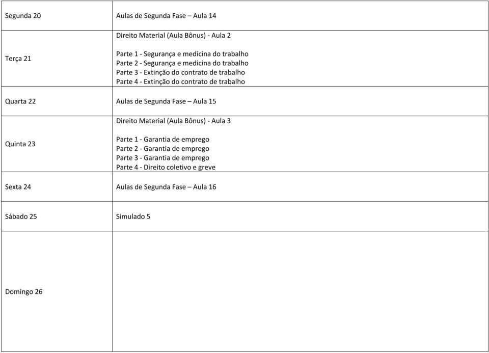 22 Aulas de Segunda Fase Aula 15 Direito Material (Aula Bônus) - Aula 3 Quinta 23 Parte 1 - Garantia de emprego Parte 2 - Garantia de