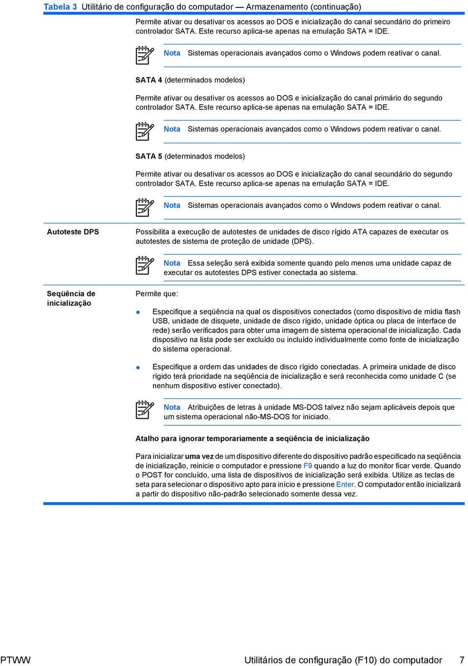 SATA 4 (determinados modelos) Permite ativar ou desativar os acessos ao DOS e inicialização do canal primário do segundo controlador SATA.