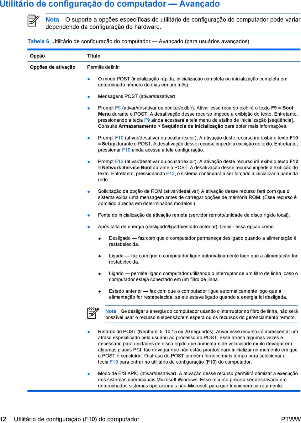 inicialização completa em determinado número de dias em um mês). Mensagens POST (ativar/desativar) Prompt F9 (ativar/desativar ou ocultar/exibir).