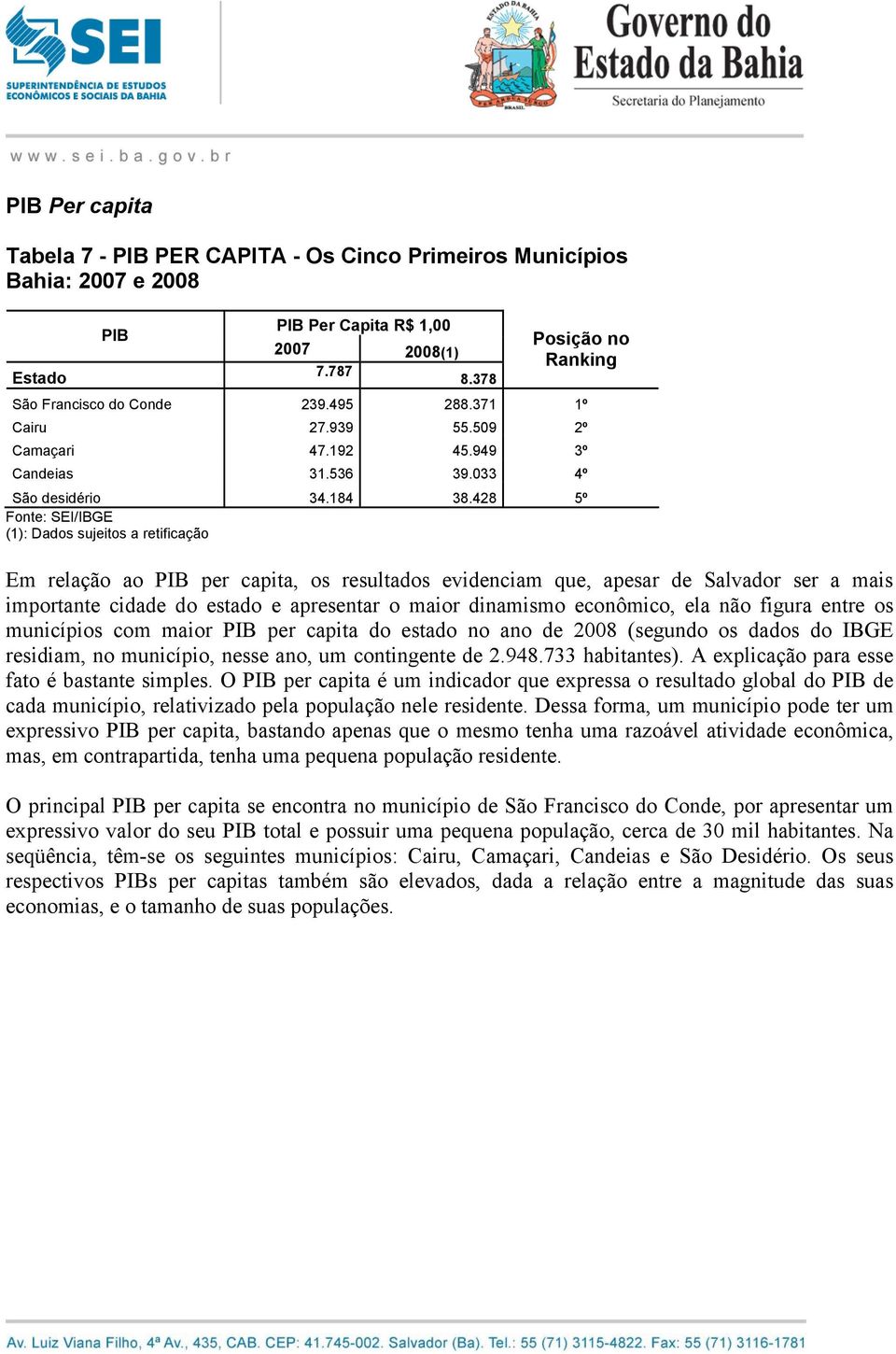 428 5º (1): Dados sujeitos a retificação Em relação ao per capita, os resultados evidenciam que, apesar de Salvador ser a mais importante cidade do estado e apresentar o maior dinamismo econômico,