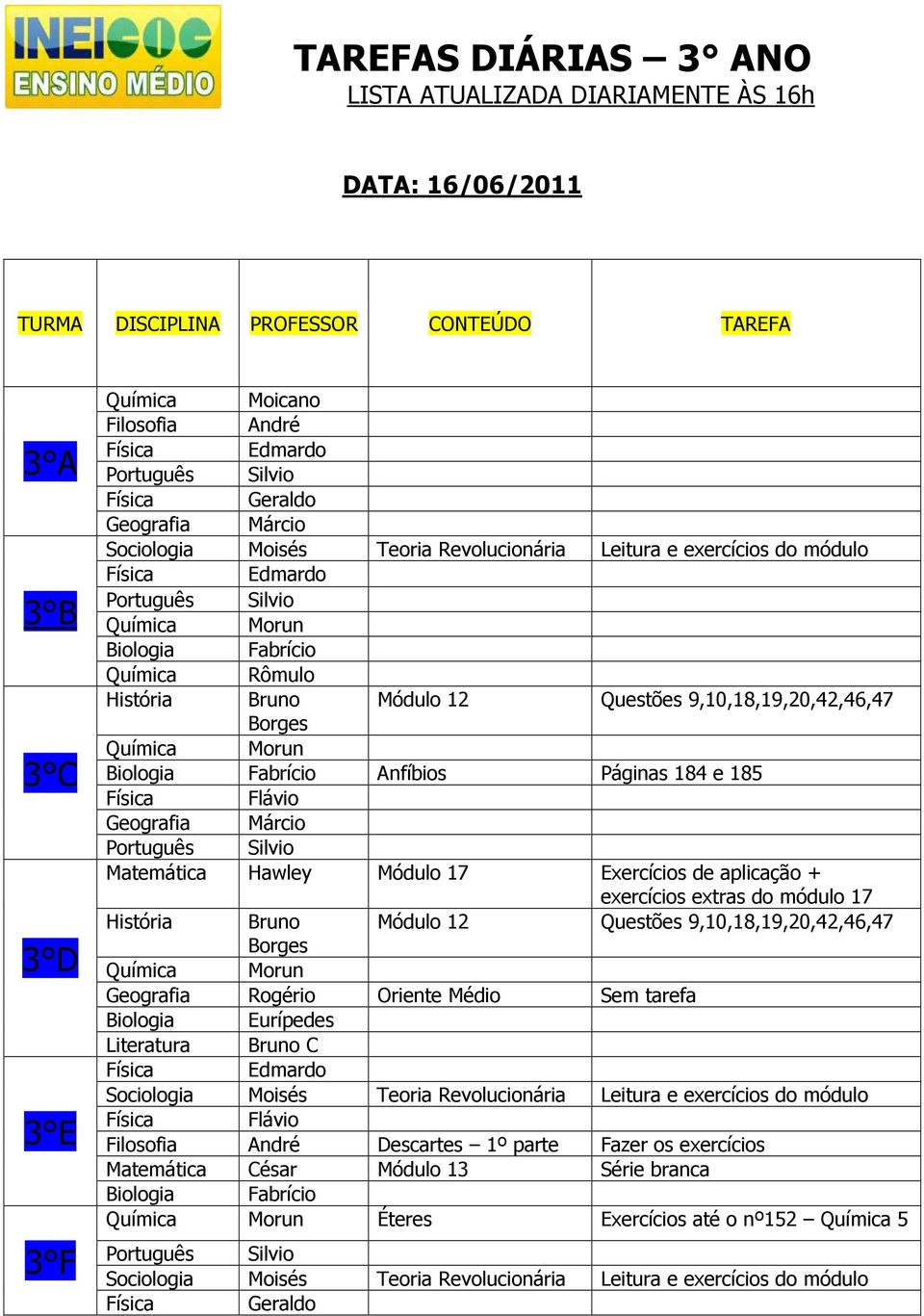 História Bruno Módulo 12 Questões 9,10,18,19,20,42,46,47 Química Morun Geografia Rogério Oriente Médio Sem tarefa Teoria Revolucionária Leitura e exercícios do módulo Física