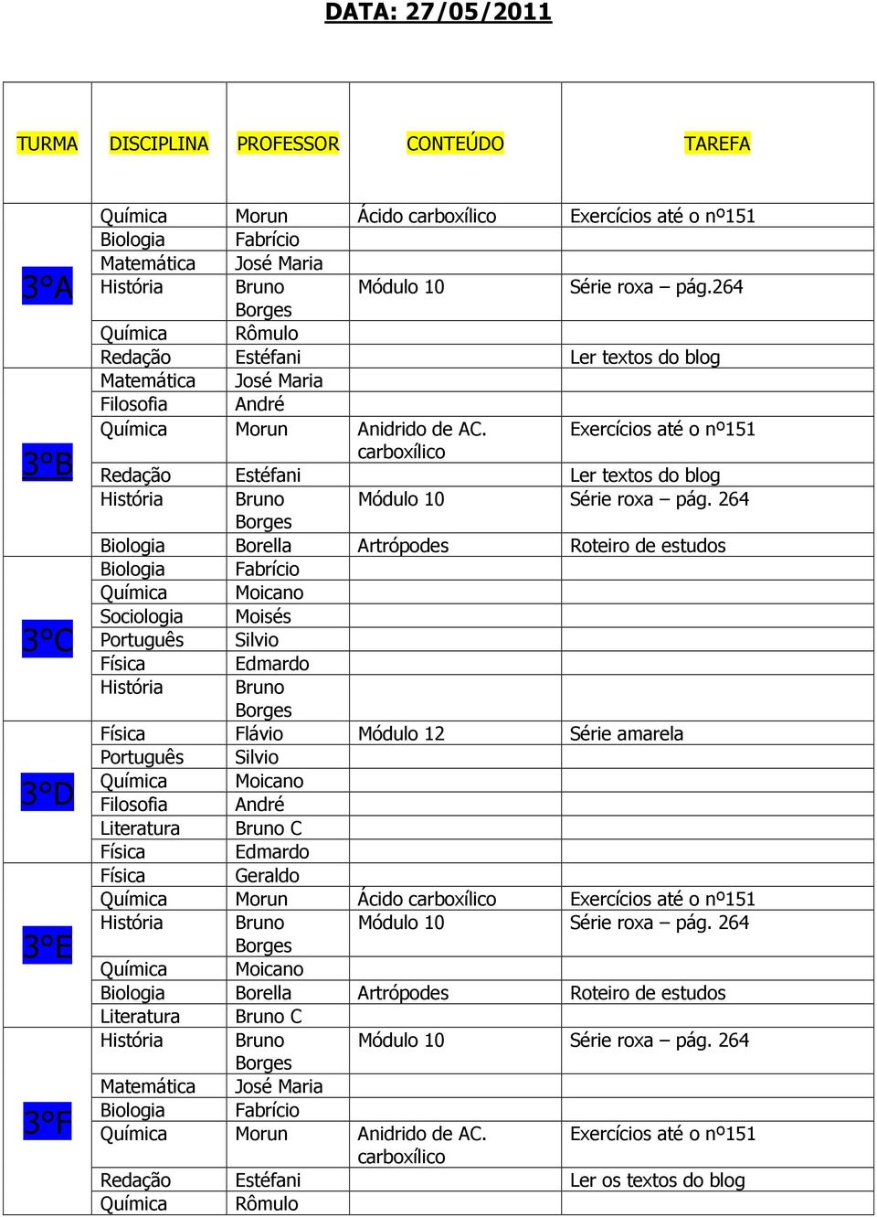 264 Biologia Borella Artrópodes Roteiro de estudos História Bruno Física Flávio Módulo 12 Série amarela Química Morun Ácido carboxílico Exercícios até o nº151 História