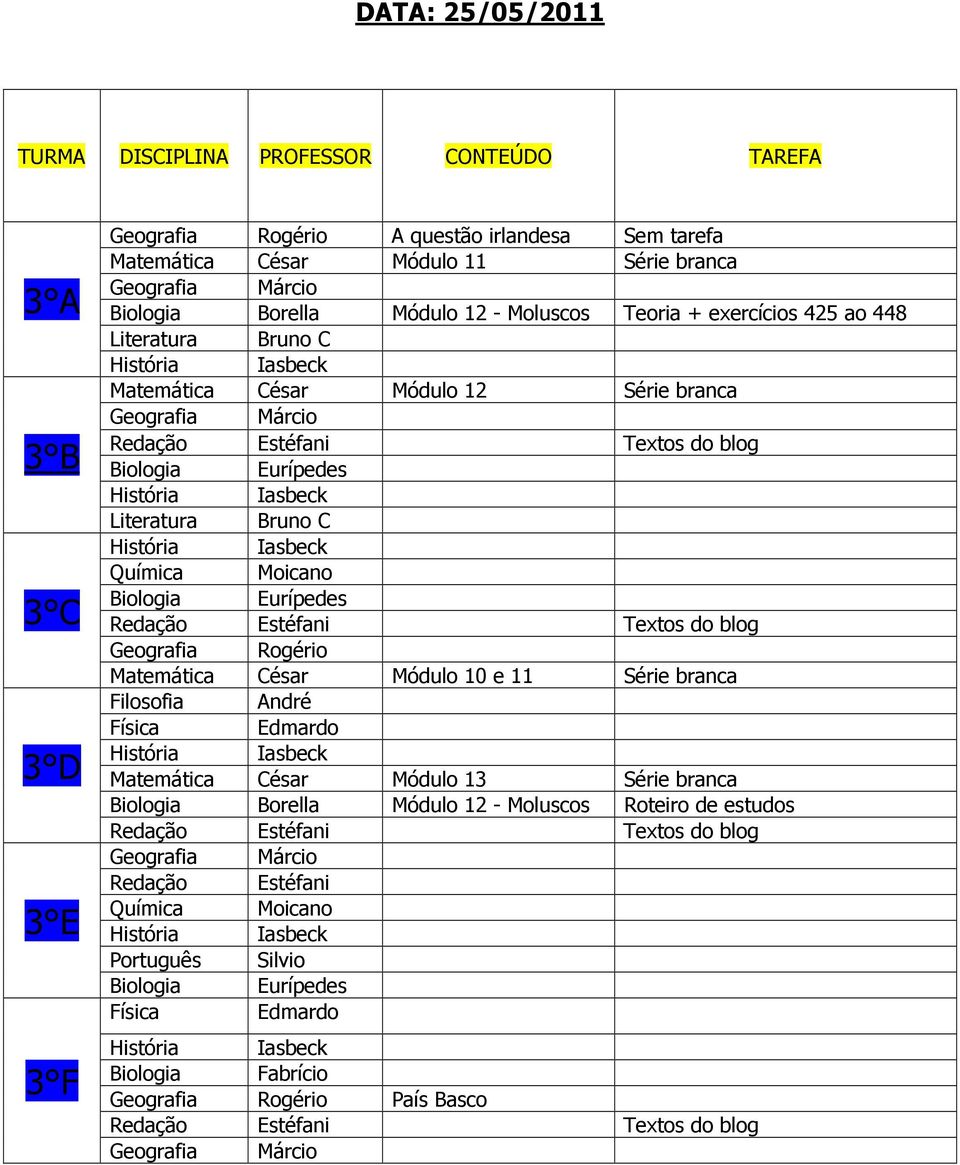 Textos do blog Geografia Rogério Matemática César Módulo 10 e 11 Série branca Matemática César Módulo 13 Série