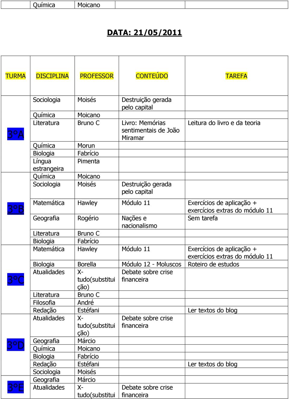 Hawley Módulo 11 Exercícios de aplicação + exercícios extras do módulo 11 Biologia Borella Módulo 12 - Moluscos Roteiro de estudos Atualidades X- Debate sobre crise
