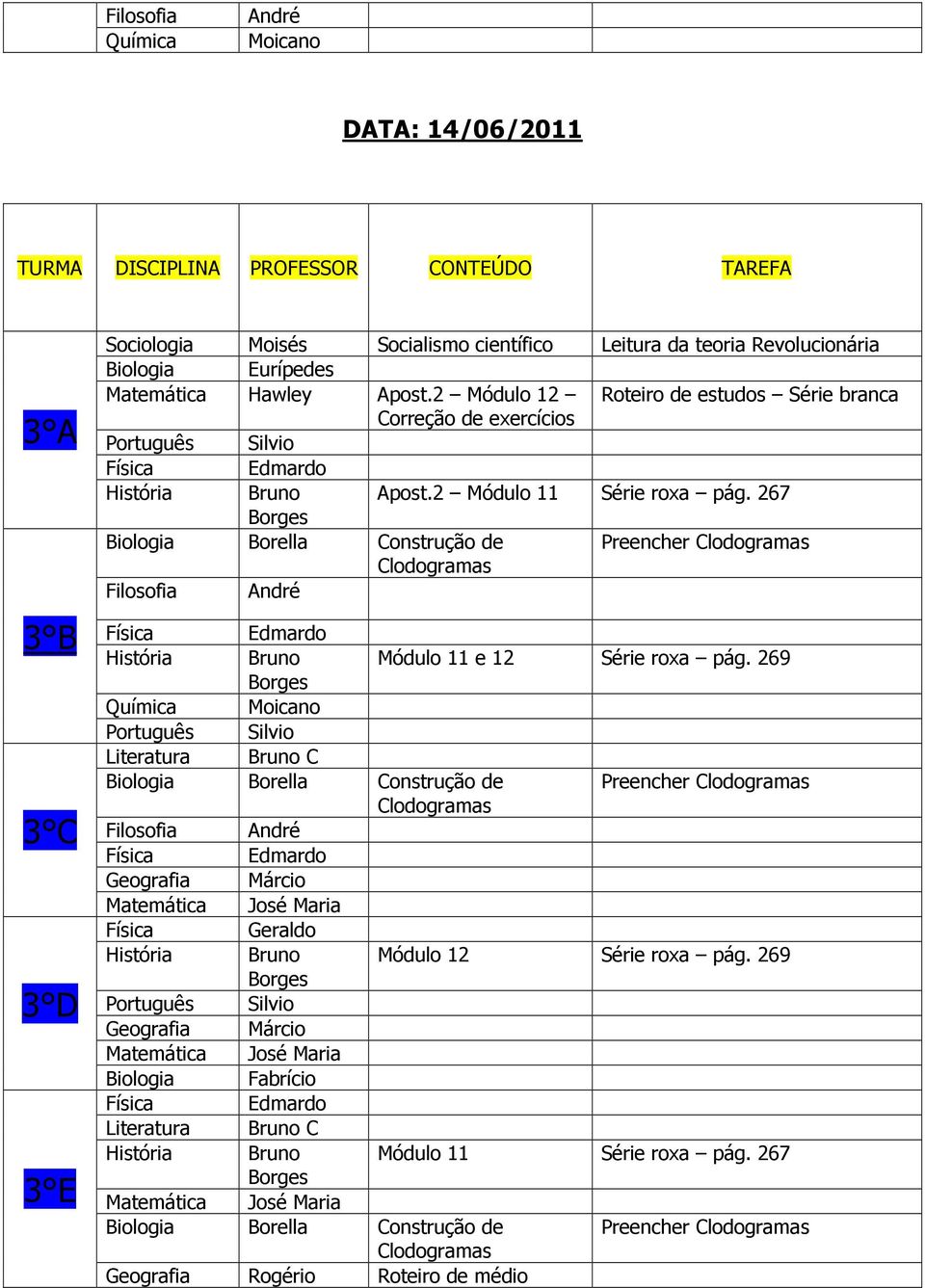 267 Biologia Borella Construção de Preencher Clodogramas Clodogramas História Bruno Módulo 11 e 12 Série roxa pág.