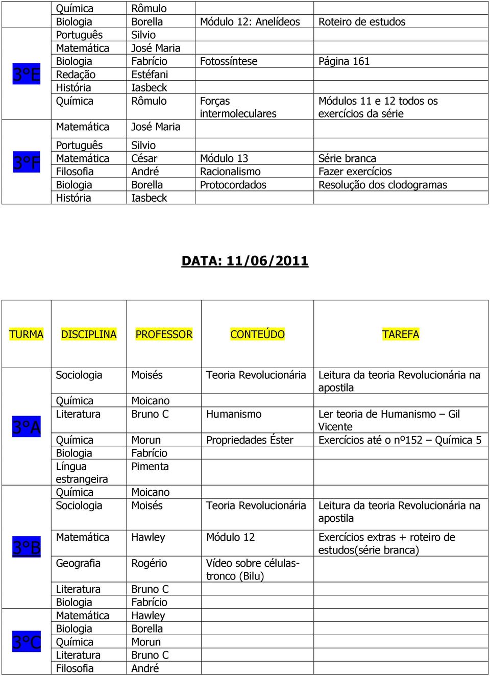 apostila Humanismo Ler teoria de Humanismo Gil Vicente Química Morun Propriedades Éster Exercícios até o nº152 Química 5 Língua Pimenta Teoria Revolucionária Leitura da teoria Revolucionária