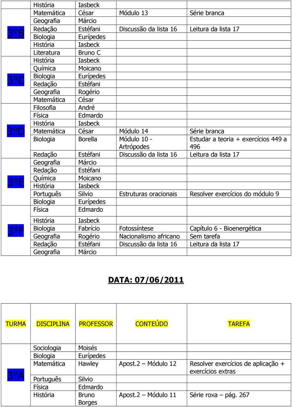 Resolver exercícios do módulo 9 Fotossíntese Capítulo 6 - Bioenergética Geografia Rogério Nacionalismo africano Sem tarefa Discussão da lista 16 Leitura da