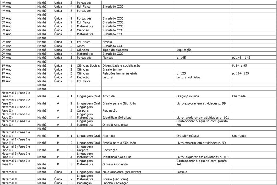 Física Ensaio 2º Ano Única 2 Artes Simulado COC 2º Ano Única 3 Ciências Tipos de planetas Explicação 2º Ano Única 4 Matemática Simulado COC 2º Ano Única 5 Português Plantas p. 145 p.