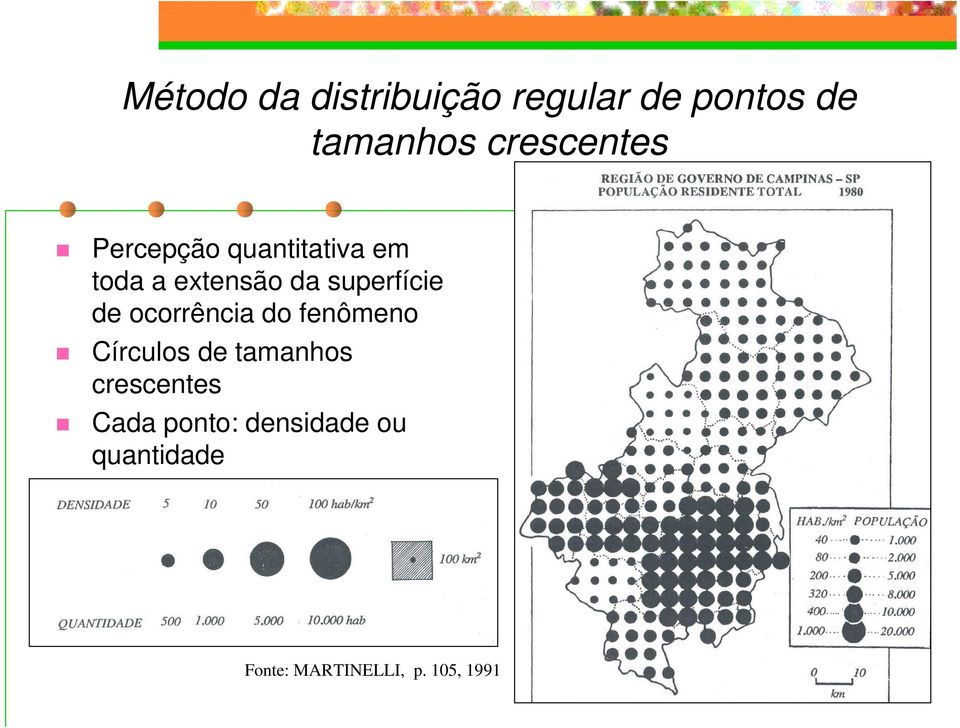 superfície de ocorrência do fenômeno Círculos de tamanhos