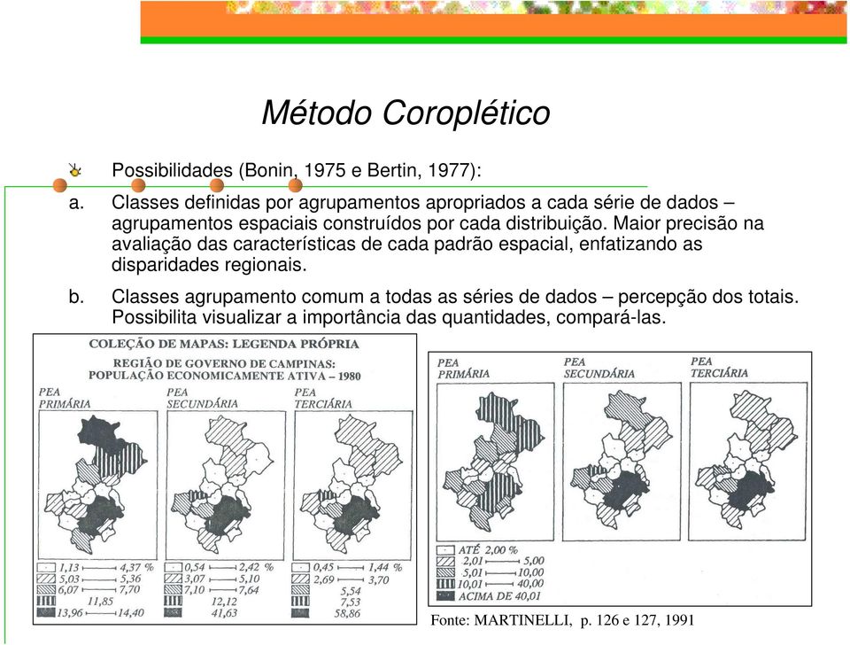 distribuição.