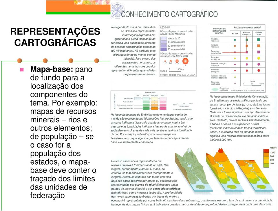 Por exemplo: mapas de recursos minerais rios e outros elementos; de