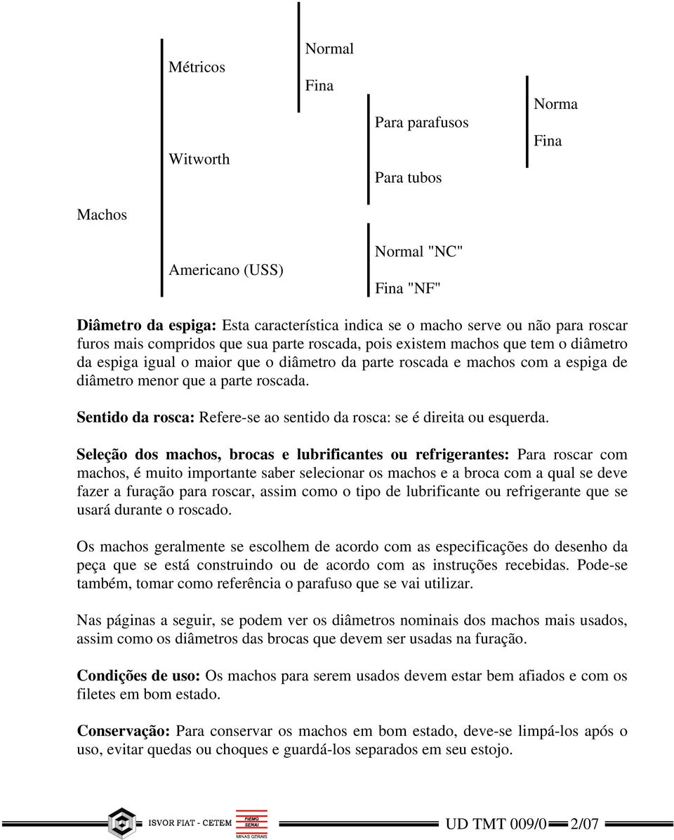 Sentido da rosca: Referese ao sentido da rosca: se é direita ou esquerda.