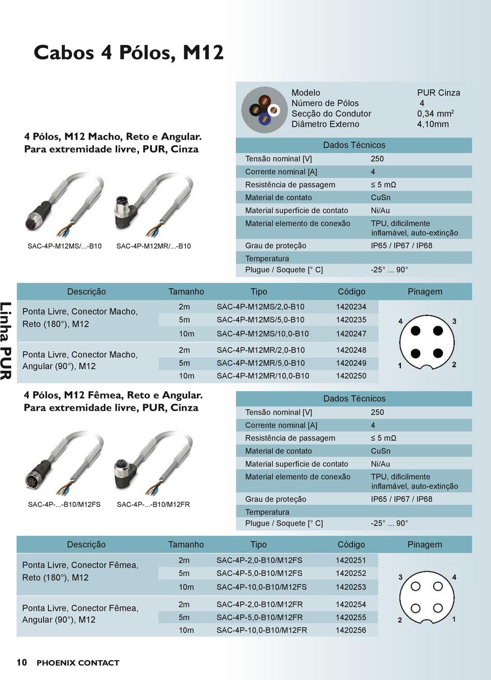 SAC-4P-M12MS/10,0-B10 1420247 2m SAC-4P-M12MR/2,0-B10 1420248 5m SAC-4P-M12MR/5,0-B10 1420249 10m SAC-4P-M12MR/10,0-B10 1420250 4 Pólos, M12 Fêmea, Reto e Angular.