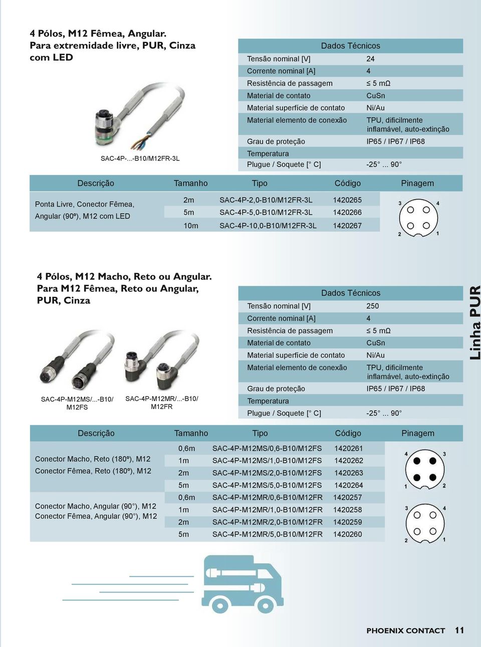 Angular. Para M12 Fêmea, Reto ou Angular, PUR, Cinza SAC-4P-M12MS/...-B10/ M12FS SAC-4P-M12MR/.