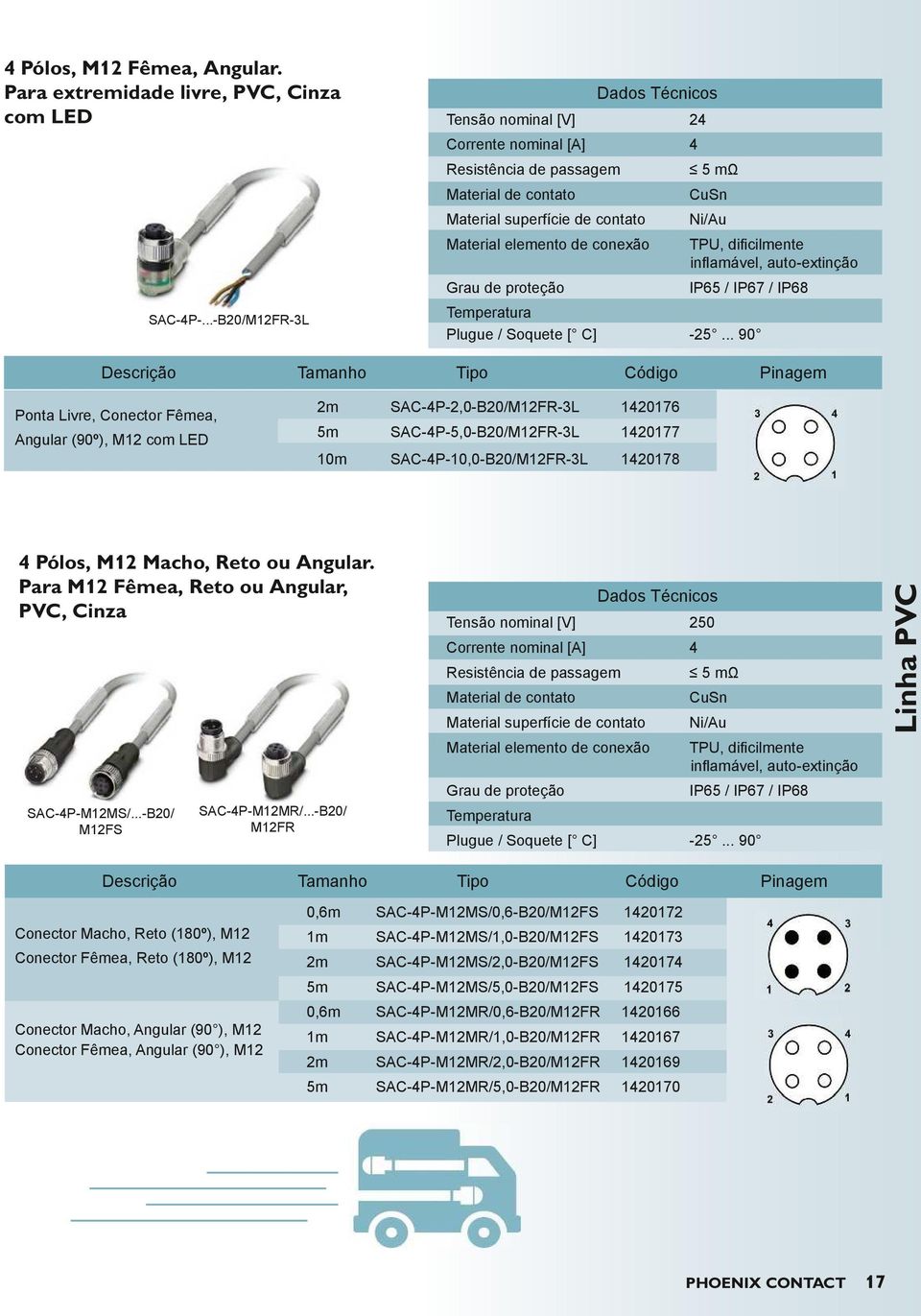 Angular. Para M12 Fêmea, Reto ou Angular, PVC, Cinza SAC-4P-M12MS/...-B20/ M12FS SAC-4P-M12MR/.