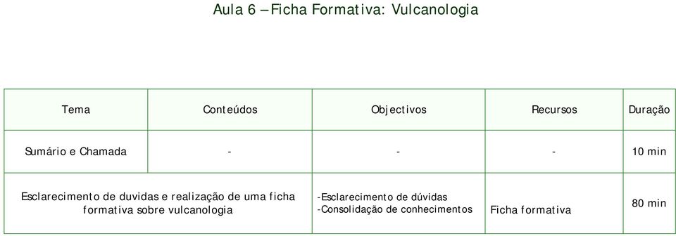 ficha formativa sobre vulcanologia -Esclarecimento de