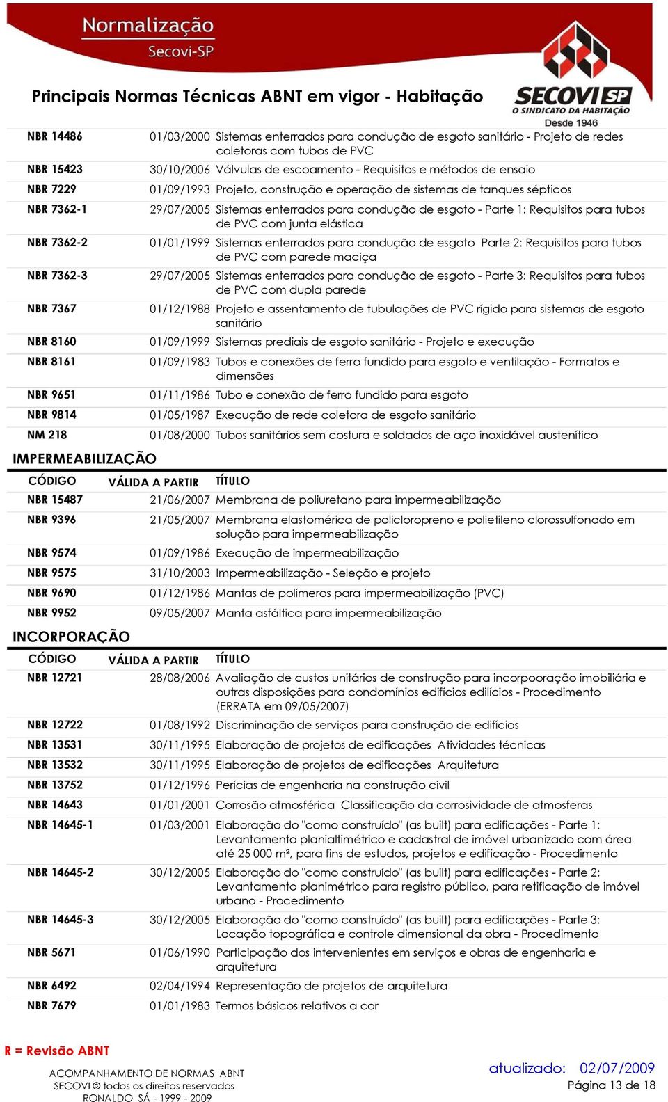 de sistemas de tanques sépticos 29/07/2005 Sistemas enterrados para condução de esgoto - Parte 1: equisitos para tubos de PVC com junta elástica 01/01/1999 Sistemas enterrados para condução de esgoto