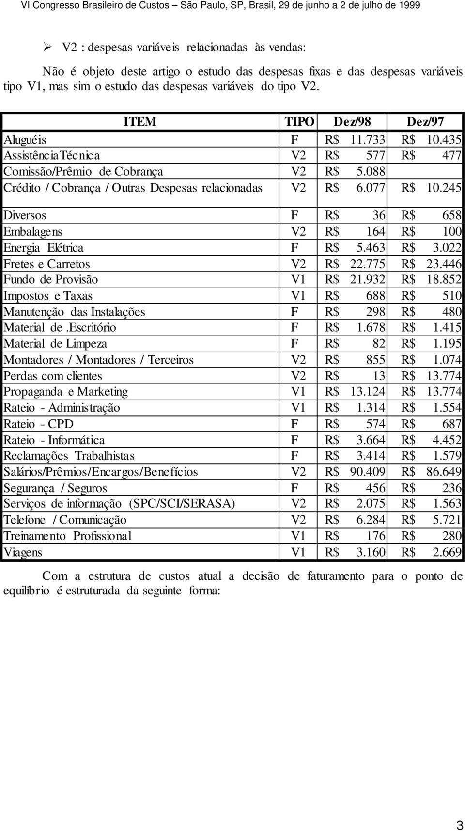 245 Diversos F R$ 36 R$ 658 Embalagens V2 R$ 164 R$ 100 Energia Elétrica F R$ 5.463 R$ 3.022 Fretes e Carretos V2 R$ 22.775 R$ 23.446 Fundo de Provisão V1 R$ 21.932 R$ 18.