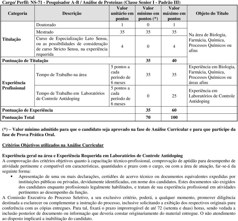 Critérios Objetivos utilizados na Análise Curricular geral na área e Requerida em A comprovação dos critérios objetivos quanto à capacitação técnico-profissional, comprovação de aptidão para