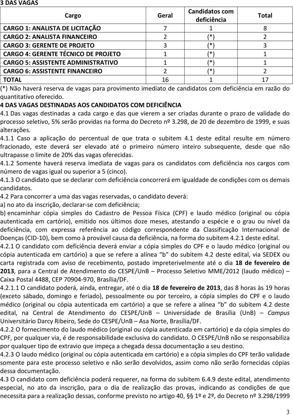 em razão do quantitativo oferecido. 4 DAS VAGAS DESTINADAS AOS CANDIDATOS COM DEFICIÊNCIA 4.