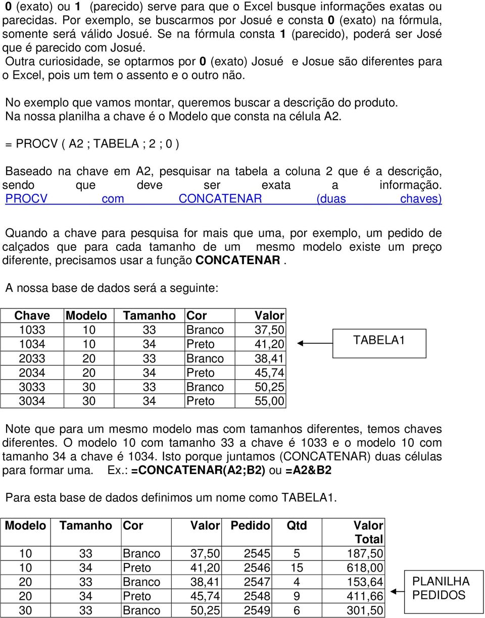 Outra curiosidade, se optarmos por 0 (exato) Josué e Josue são diferentes para o Excel, pois um tem o assento e o outro não. No exemplo que vamos montar, queremos buscar a descrição do produto.