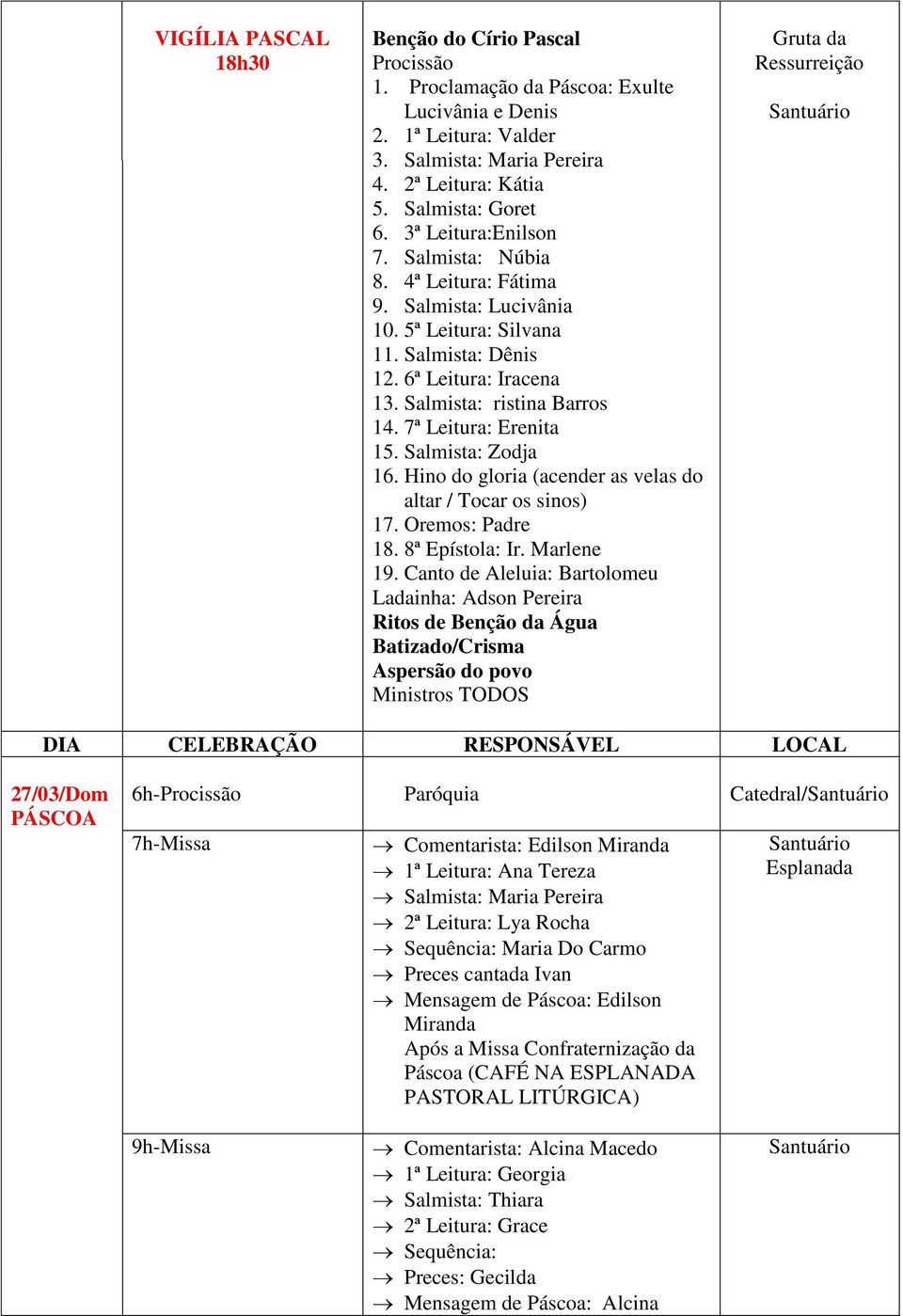 Salmista: Zodja 16. Hino do gloria (acender as velas do altar / Tocar os sinos) 17. Oremos: Padre 18. 8ª Epístola: Ir. Marlene 19.