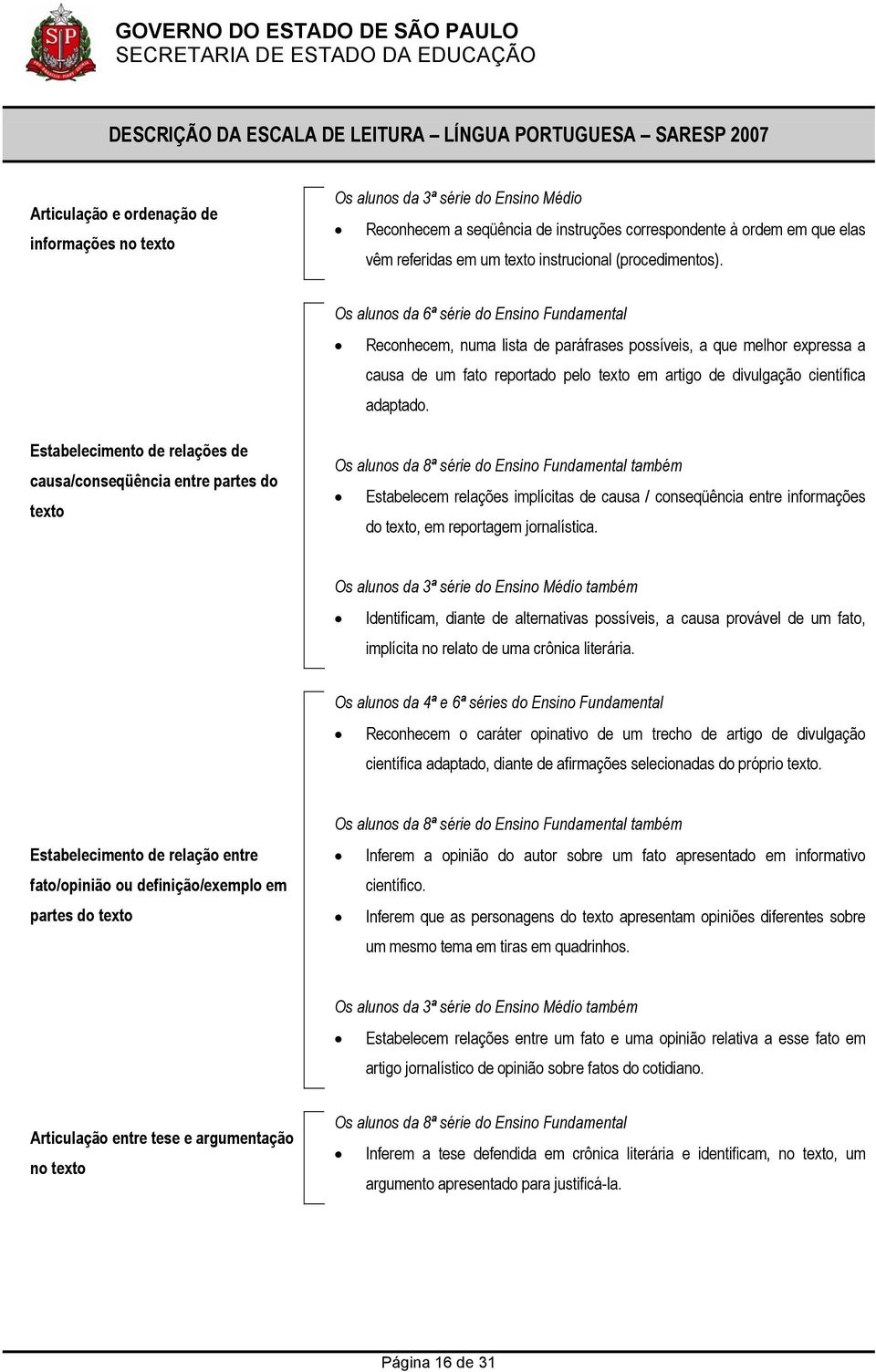 Estabelecimento de relações de causa/conseqüência entre partes do texto também Estabelecem relações implícitas de causa / conseqüência entre informações do texto, em reportagem jornalística.