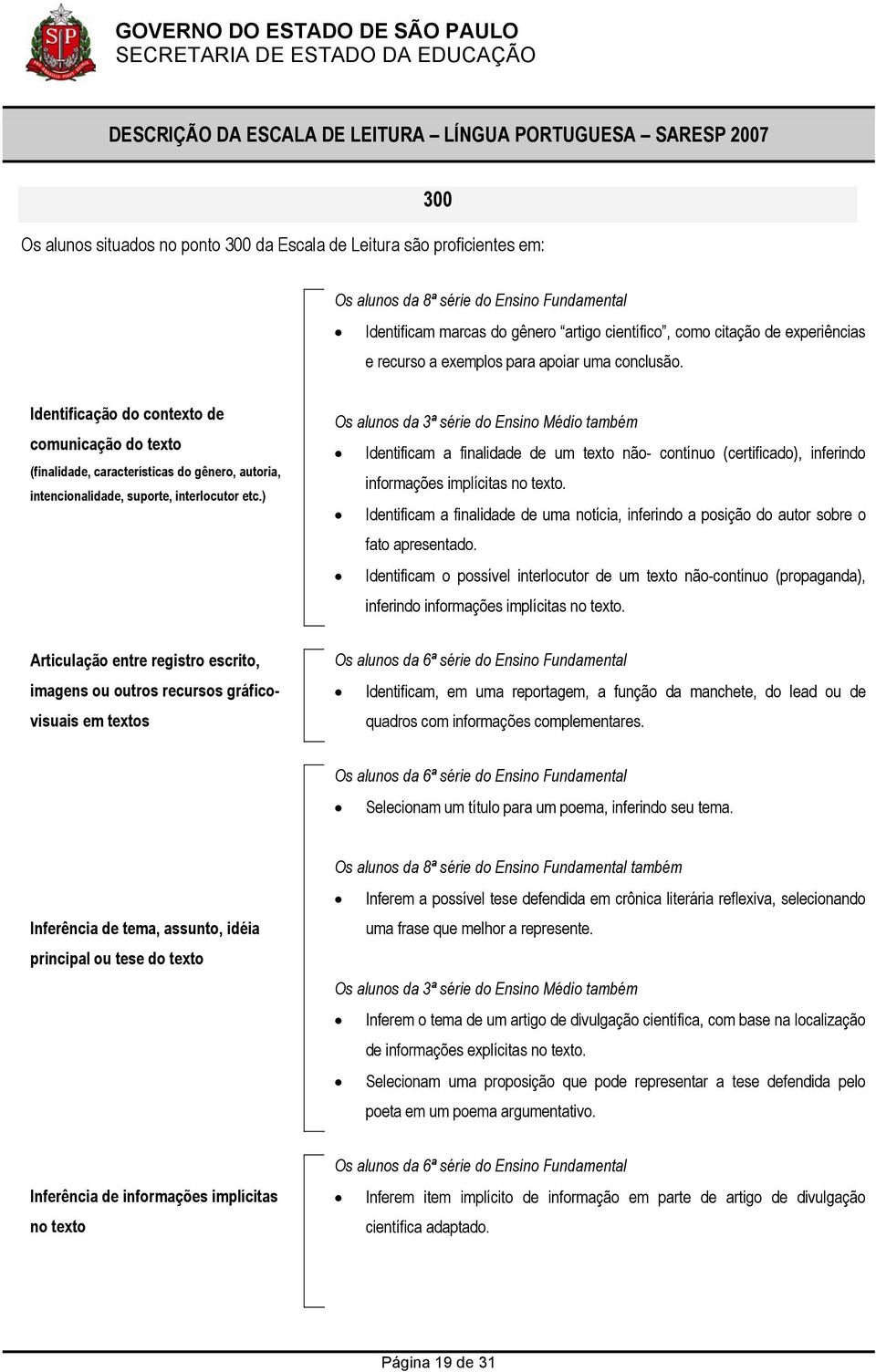 ) Identificam a finalidade de um texto não- contínuo (certificado), inferindo informações implícitas. Identificam a finalidade de uma notícia, inferindo a posição do autor sobre o fato apresentado.