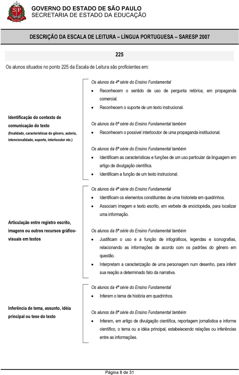 ) também Reconhecem o possível interlocutor de uma propaganda institucional. também Identificam as características e funções de um uso particular da linguagem em artigo de divulgação científica.