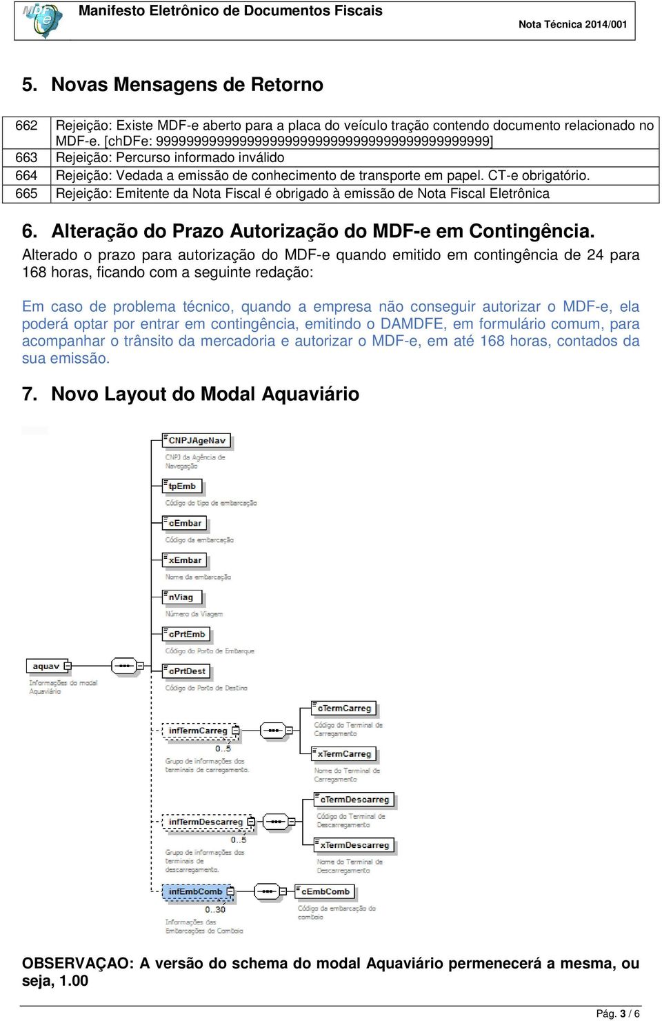 665 Rejeição: Emitente da Nota Fiscal é obrigado à emissão de Nota Fiscal Eletrônica 6. Alteração do Prazo Autorização do MDF-e em Contingência.