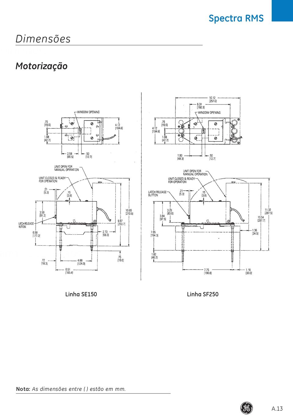 ITOLS OS OS S150 Line Linha S150 S250 Line