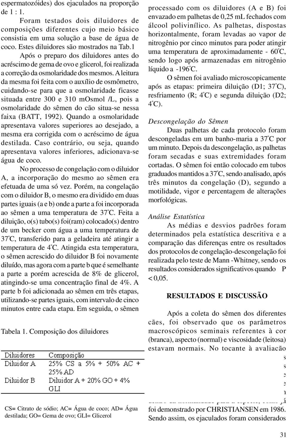 A leitura da mesma foi feita com o auxílio de osmômetro, cuidando-se para que a osmolaridade ficasse situada entre 300 e 310 mosmol /L, pois a osmolaridade do sêmen do cão situa-se nessa faixa (BATT,