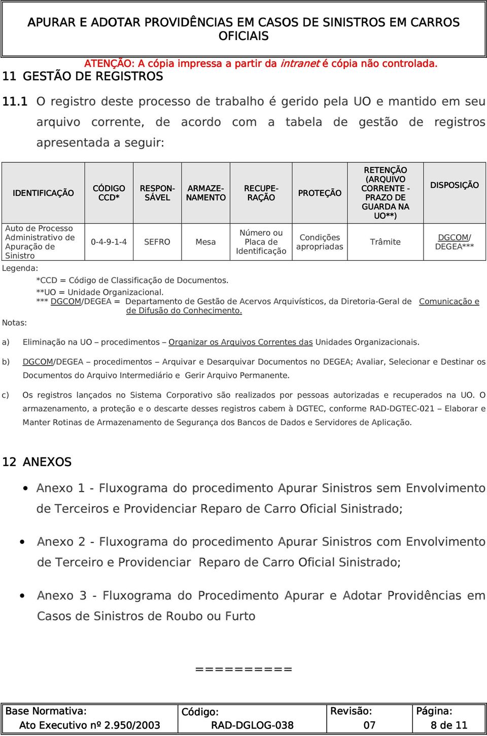 Administrativo de Apuração de Sinistro Legenda: Notas: CÓDIGO CCD* RESPON- SÁVEL 0-4-9-1-4 SEFRO Mesa *CCD = Código de Classificação de Documentos.