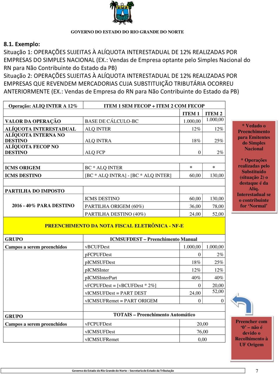 MERCADORIAS CUJA SUBSTITUIÇÃO TRIBUTÁRIA OCORREU ANTERIORMENTE (EX.