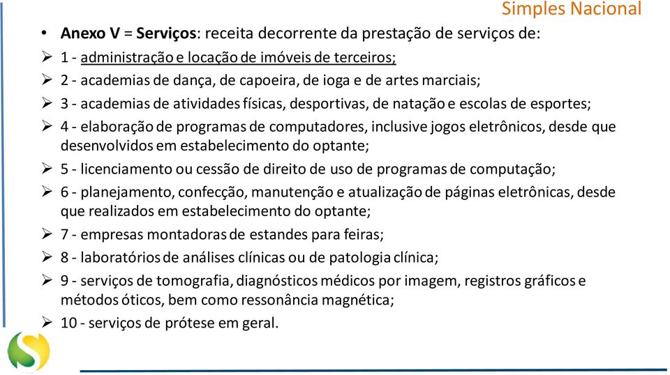 -licenciamento ou cessão de direito de uso de programas de computação; 6 -planejamento, confecção, manutenção e atualização de páginas eletrônicas, desde que realizados em estabelecimento do optante;