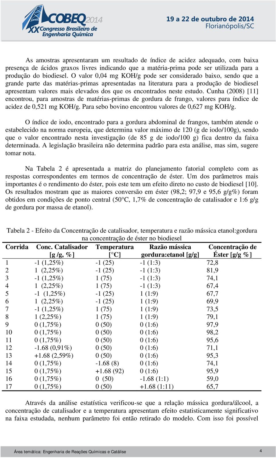 encontrados neste estudo. Cunha (2008) [11] encontrou, para amostras de matérias-primas de gordura de frango, valores para índice de acidez de 0,521 mg KOH/g.