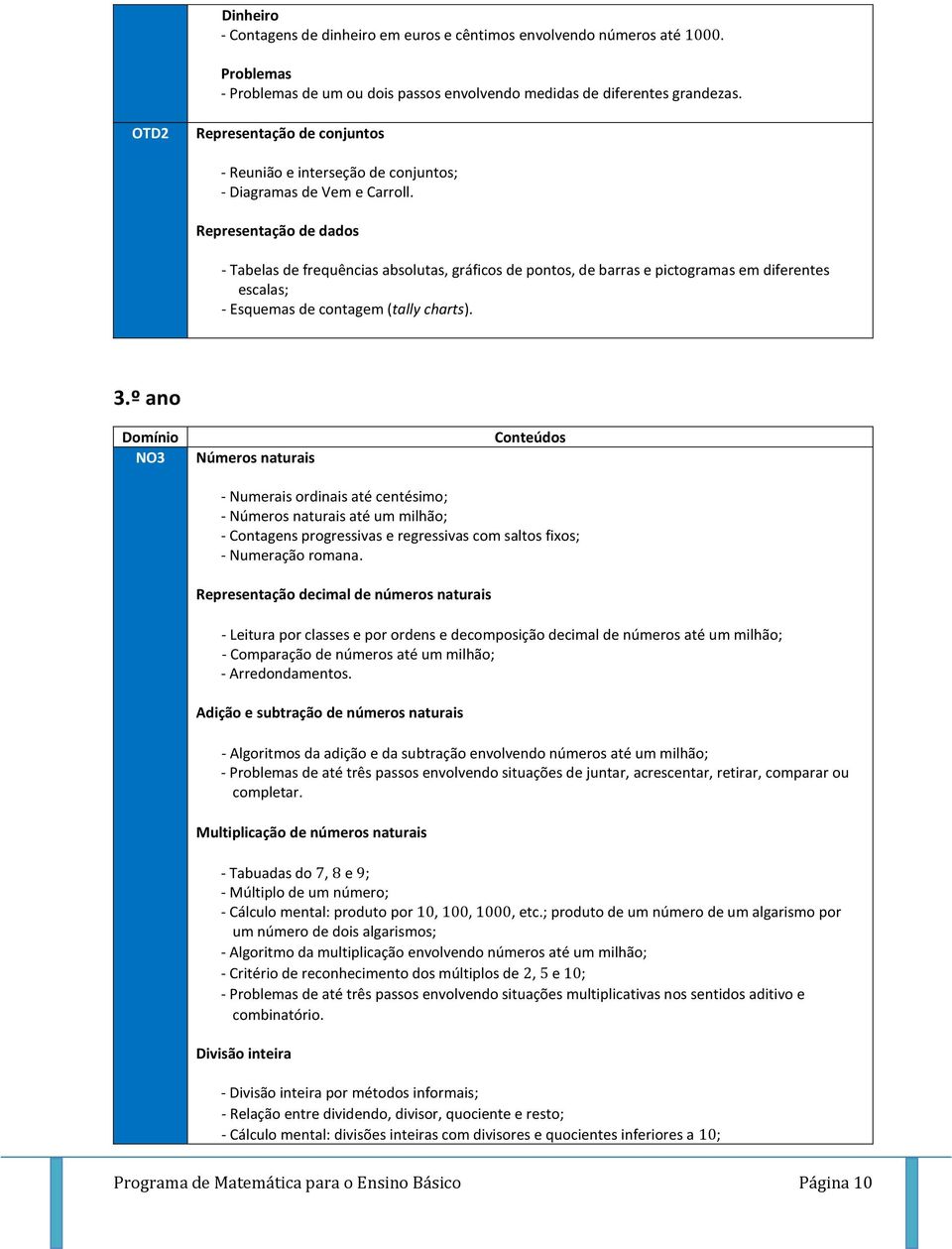 Rprsntação d dados - Tablas d frquências absolutas, gráficos d pontos, d barras pictogramas m difrnts scalas; - Esqumas d contagm (tally charts). 3.