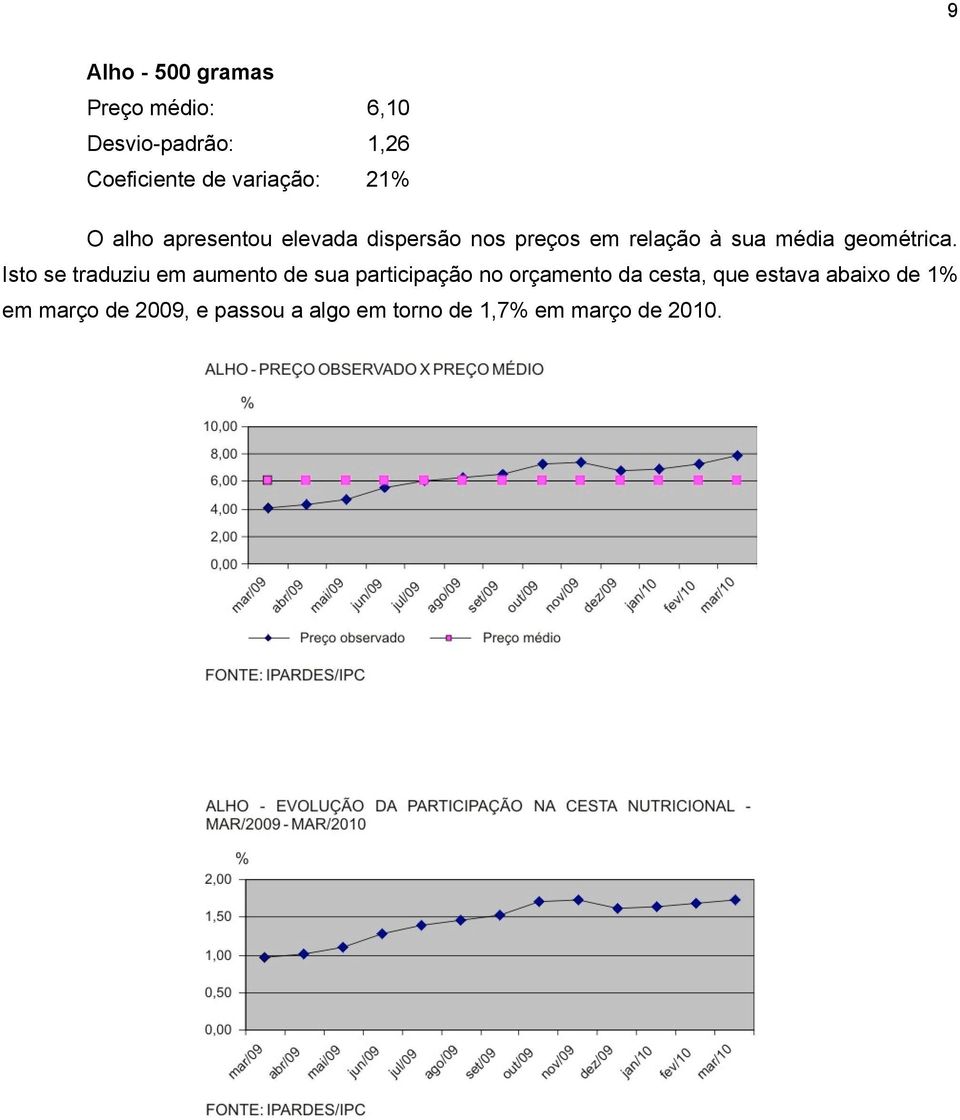 geométrica.