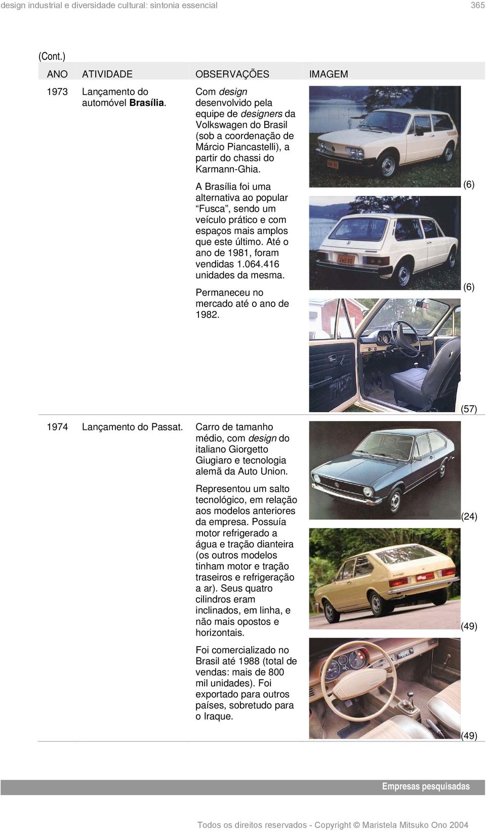 Permaneceu no mercado até o ano de 1982. (6) (6) (57) 1974 Lançamento do Passat. Carro de tamanho médio, com design do italiano Giorgetto Giugiaro e tecnologia alemã da Auto Union.