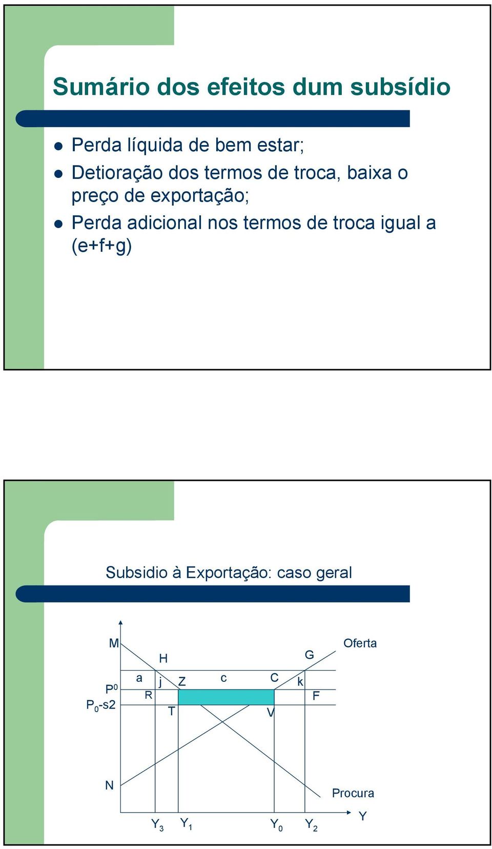 adicional nos termos de troca igual a (e+f+g) Subsidio à Exportação: