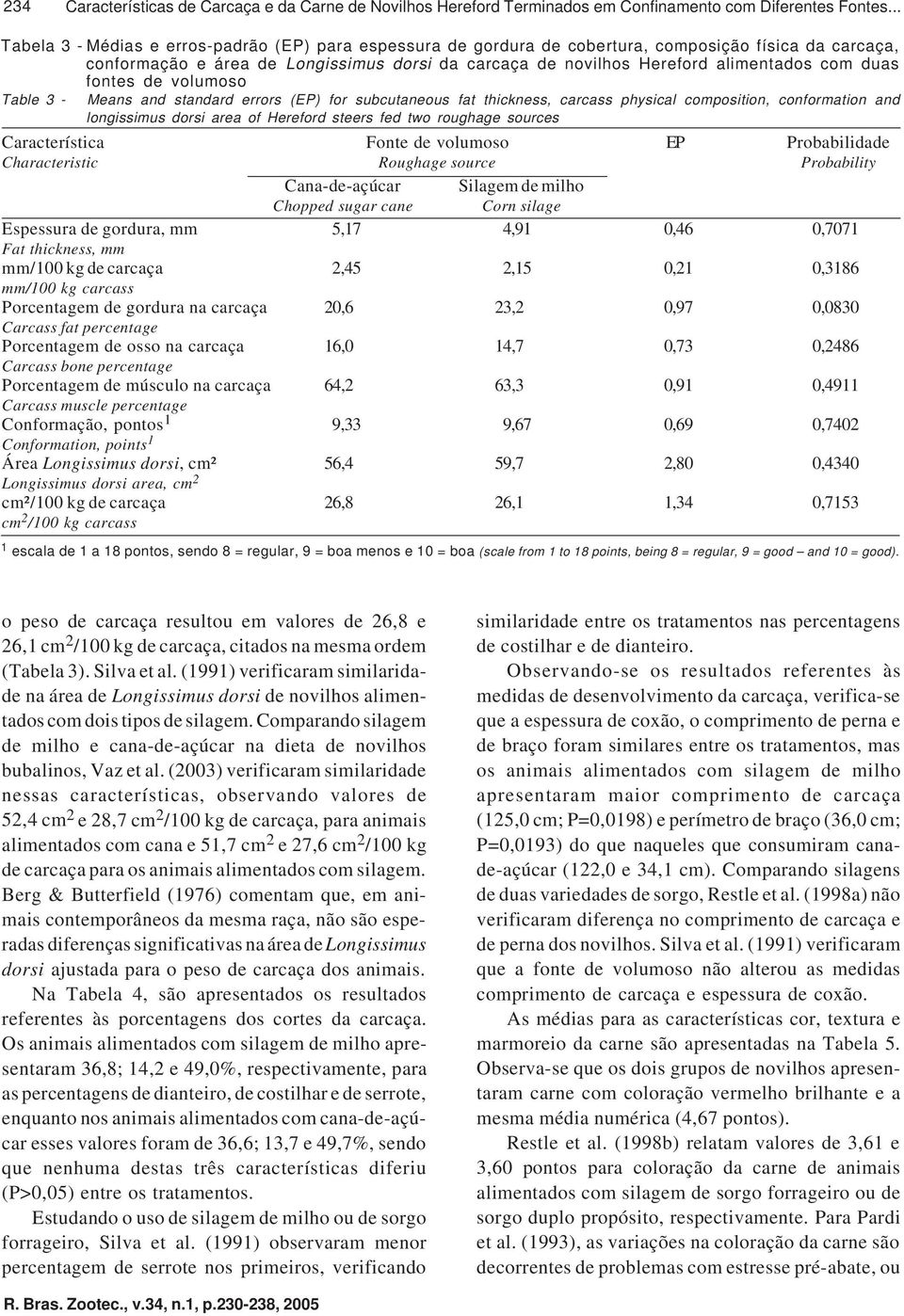 duas fontes de volumoso Table 3 - Means and standard errors (EP) for subcutaneous fat thickness, carcass physical composition, conformation and longissimus dorsi area of Hereford steers fed two