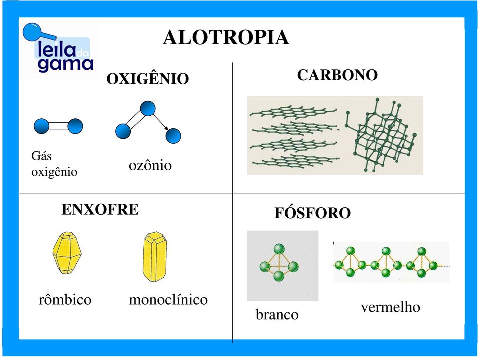 ozônio ENXOFRE FÓSFORO