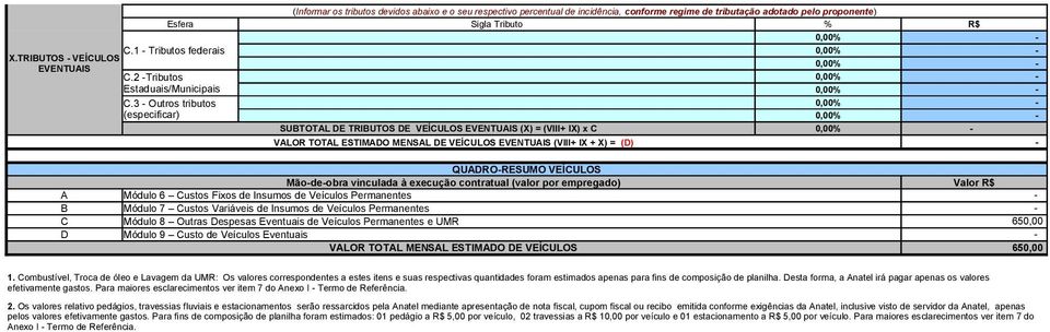 Outras Despesas Eventuais de Veículos Permanentes e UMR D Módulo 9 Custo de Veículos Eventuais - VALOR TOTAL MENSAL ESTIMADO DE VEÍCULOS 1.