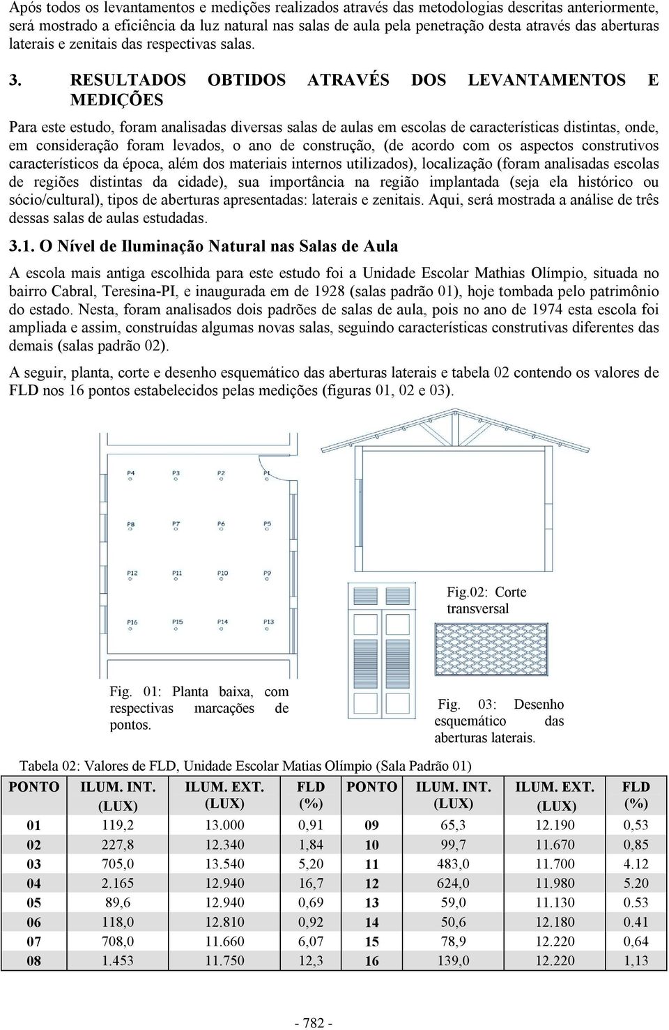 RESULTADOS OBTIDOS ATRAVÉS DOS LEVANTAMENTOS E MEDIÇÕES Para este estudo, foram analisadas diversas salas de aulas em escolas de características distintas, onde, em consideração foram levados, o ano