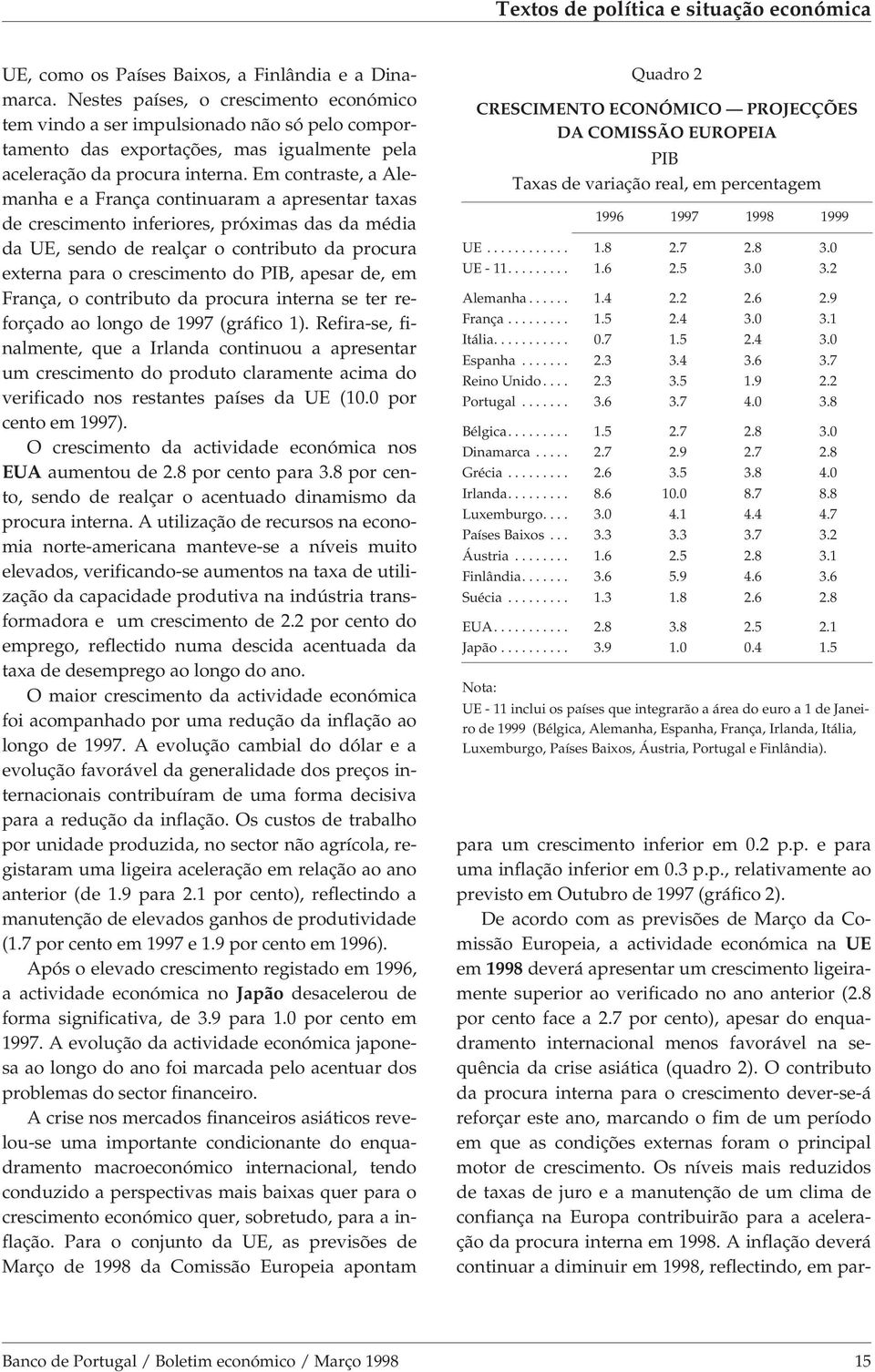 Em contraste, a Alemanha e a França continuaram a apresentar taxas de crescimento inferiores, próximas das da média da UE, sendo de realçar o contributo da procura externa para o crescimento do PIB,