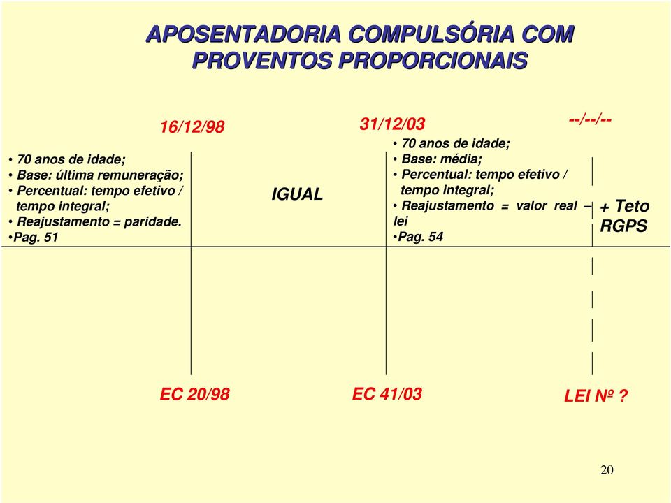 51 16/12/98 IGUAL 31/12/03 --/--/-- 70 anos de idade; Base: média; Percentual: tempo