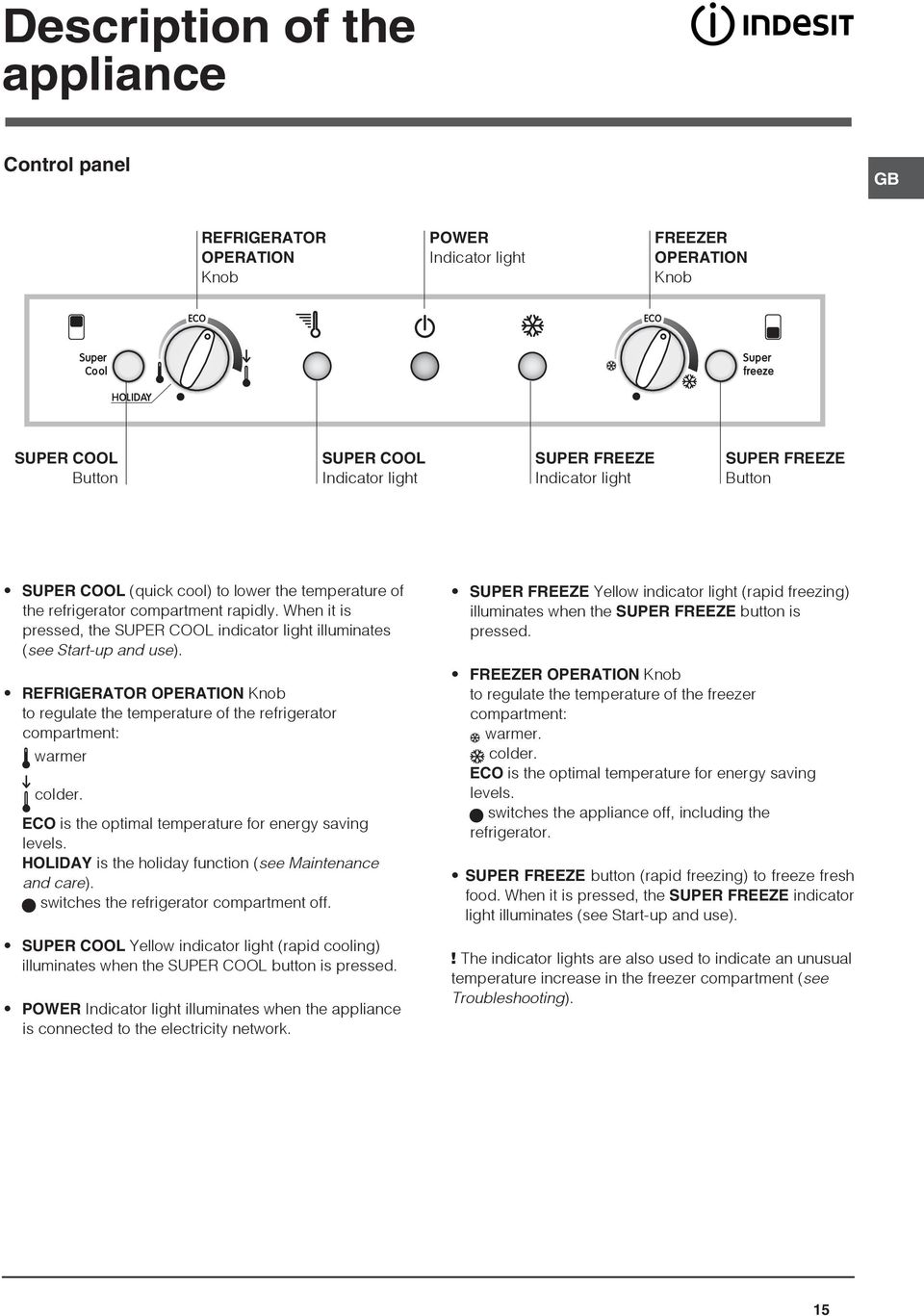 REFRIGERATOR OPERATION Knob to regulate the temperature of the refrigerator compartment: warmer colder. ECO is the optimal temperature for energy saving levels.