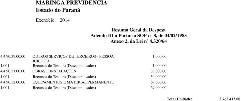 00 OUTROS SERVIÇOS DE TERCEIROS - PESSOA JURÍDICA 4.4.90.51.00.00 OBRAS E INSTALAÇÕES 30.